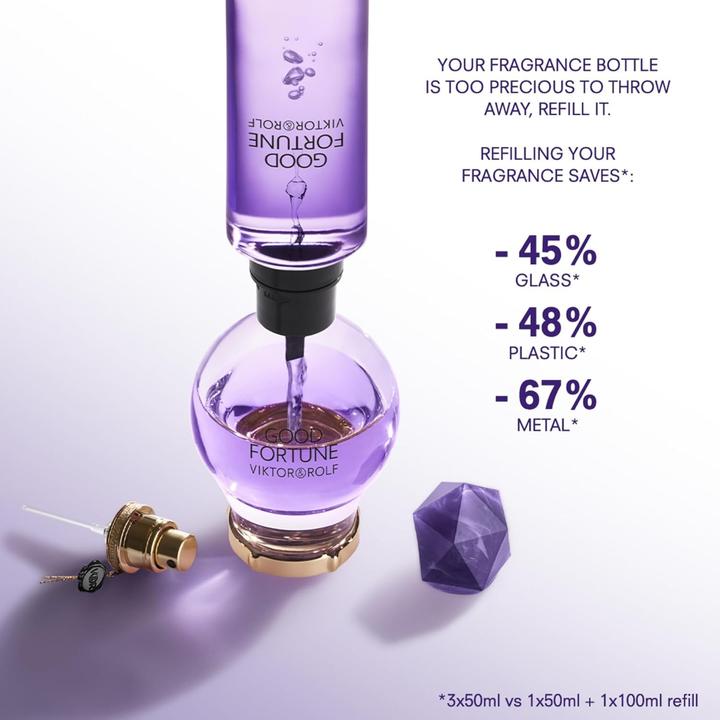 Produktbild Viktor & Rolf New Destiny Eau de Parfum refill (Eau de Parfum, 100 ml)