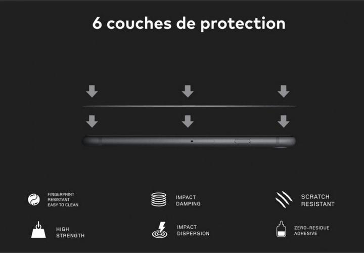 Produktbild RhinoShield Weicher, stossfester 3D-Bildschirmschutz für Samsung Galaxy A53 5G (1 Stk., Samsung Galaxy A53 5G)