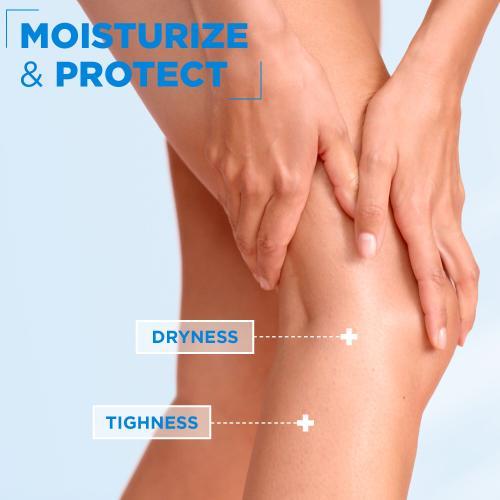 Produktbild Mixa Ceramide Protect Body Lotion (Körperlotion, 400 ml)