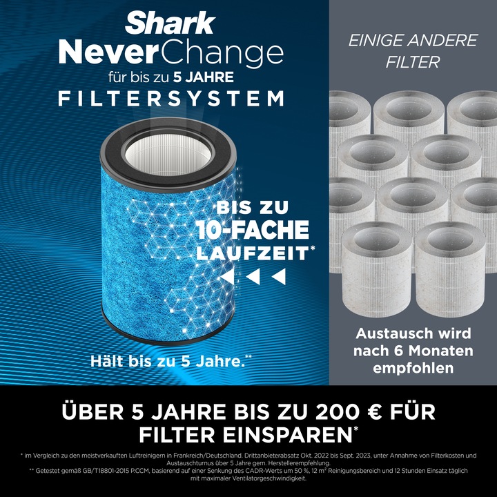 Productafbeelding Shark HP150EU (60 m²)