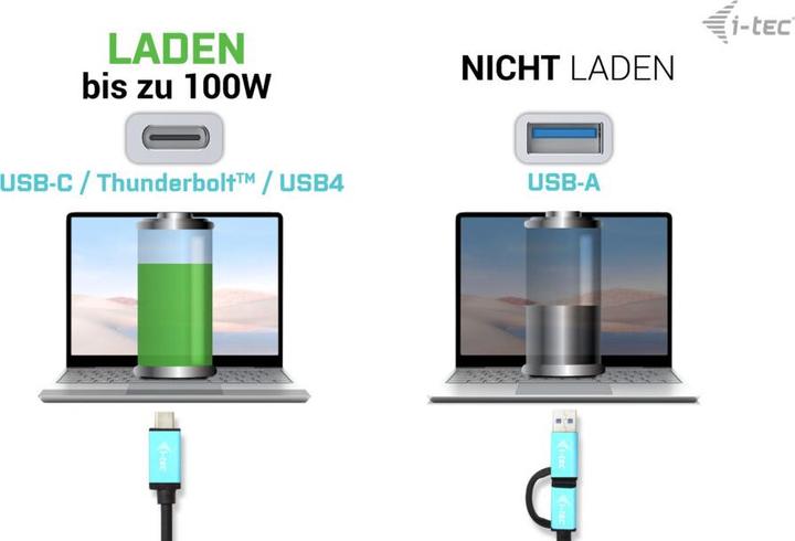 Immagine prodotto i-tec USB 3.0/USB-C/TB 3 PRO DUAL 4K (USB-C, 9 porte)