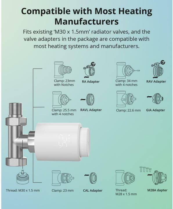 Image du produit Sonoff Thermostat intelligent Radiateur Zigbee