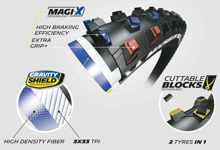 Image du produit Michelin Mud Enduro Competition Line (29 x 2.25, 57-622)