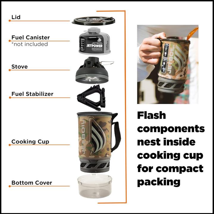 Image du produit Jetboil Flash