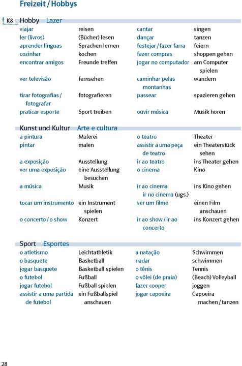 Nutritional values and ingredients Power-Sprachtraining Brasilianisches Portugiesisch (Portuguese, Jo'o Carlos Caetano de Andrade, Marisa Barreto from Berg, 2025)