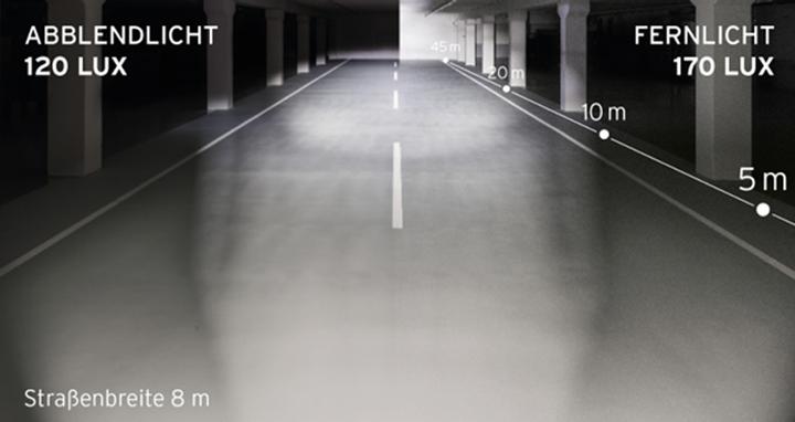 Produktbild Busch & Müller IQ-XM Speed (170 lm)