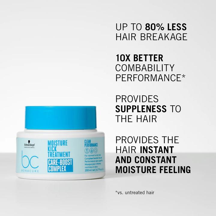 Actual product image Schwarzkopf BC Moisture Kick - Treatment Care-Boost Complex (200 ml)