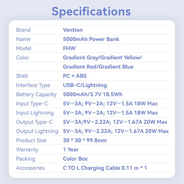 Produktbild Vention Powerbank 5000mAh FHWL0 20W + cable USB-C do lightning (niebieski) (5000 mAh, 20 W, 18.50 Wh)