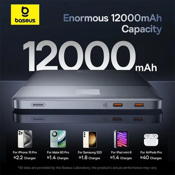 Produktbild Baseus Blade2 Series (12000 mAh, 65 W, 44.40 Wh)