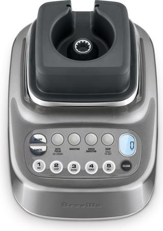 Actual product image Sage The Q (1220 W)