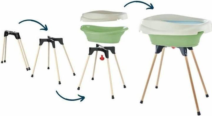 Produktbild Thermobaby Pack Wickelaufsatz und Badewanne Vasco grün Celadon