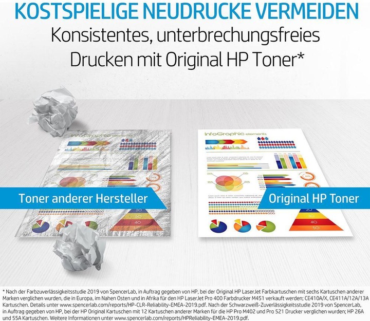 Actual product image HP 126a (FC)
