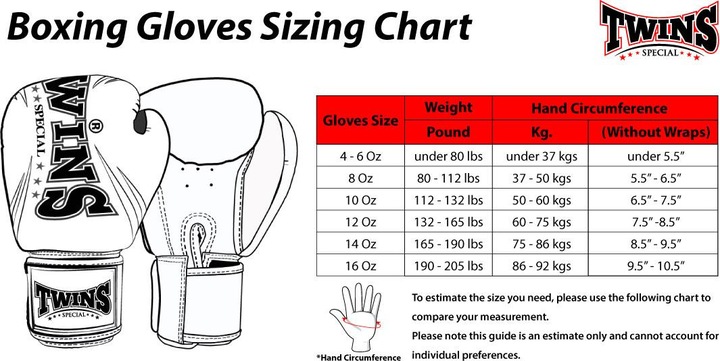Produktbild Twins Boxhandschuhe (16 OZ, One Size)