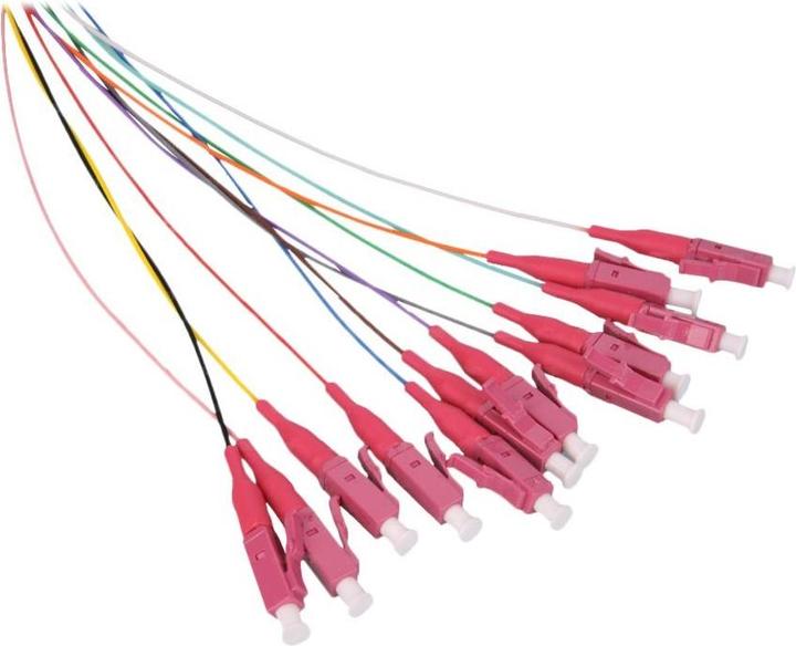 Actual product image Helos Connection cable, solder tag (CAT7, 2 m)