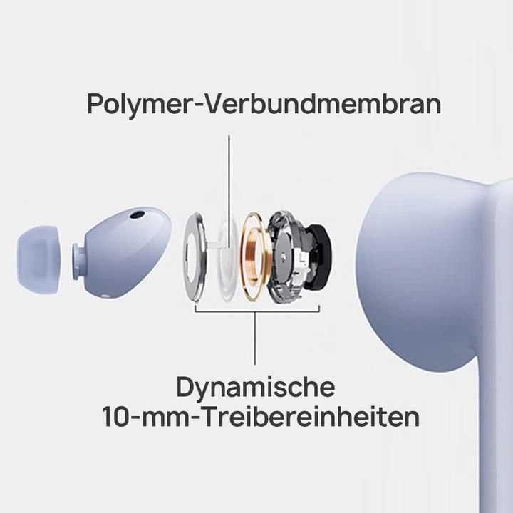 Produktbild Huawei TWS-Kopfhörer mit Geräuschunterdrückung (ANC, Kabellos)