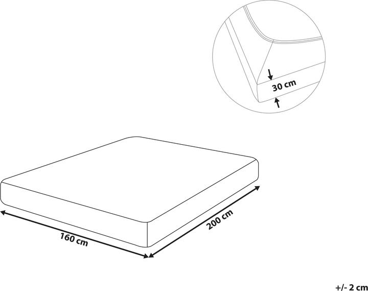 Actual product image Beliani Fitted sheet cotton green 160 x 200 cm JANBU (160 x 200 cm)