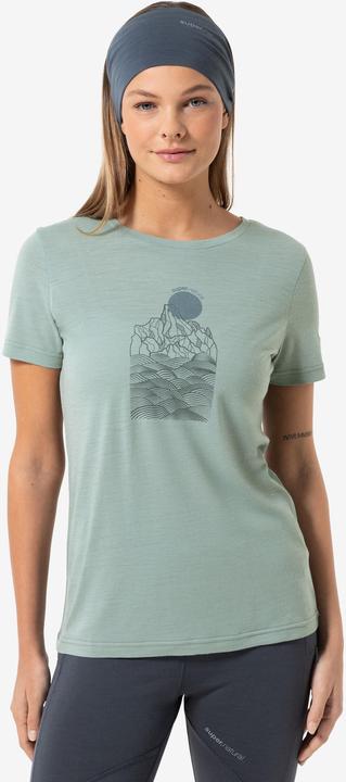 Chinois Green, Turbulence Blue, flint ston