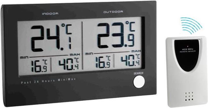 Produktbild TFA Twin