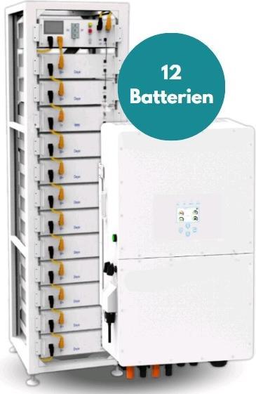 Actual product image V-TAC BOSG PhotovoltaicKIT