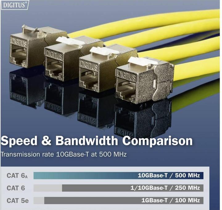 Produktbild Digitus CAT 6A Kompakt-Keystone Modul, geschirmt, werkzeugfreier Montageanschluss. 24 Stk. (Keystone Modul)
