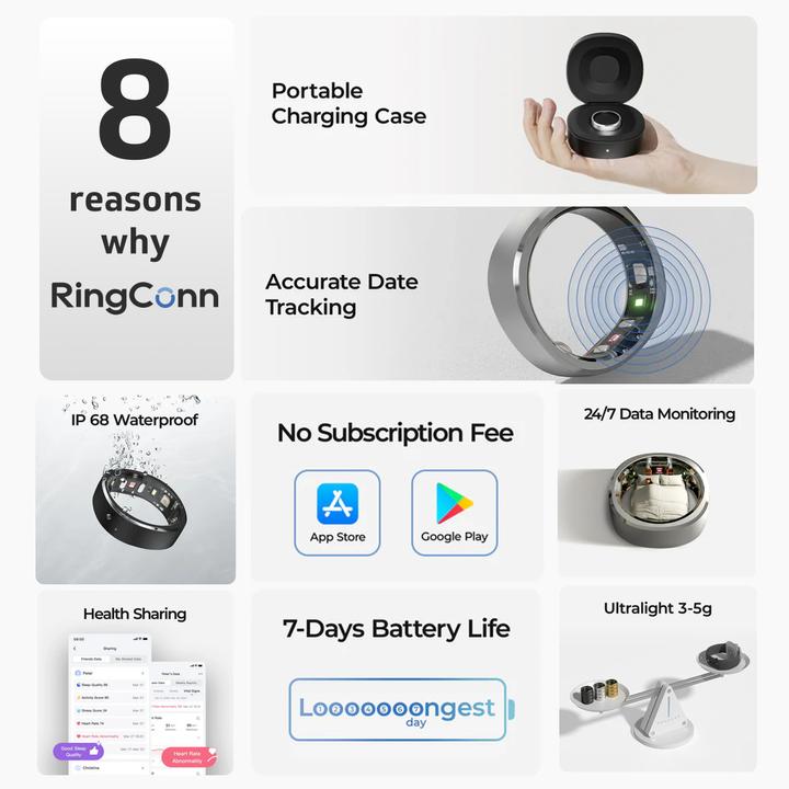 Immagine prodotto RingConn Anello intelligente (Gen1) (6, Oro pallido)