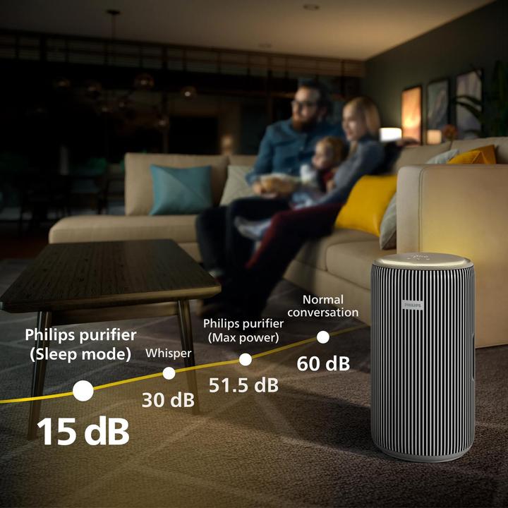 Produktbild Philips Intelligenter Luftreiniger (156 m²)