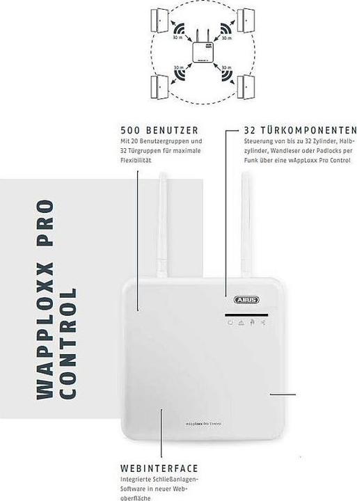 Produktbild Abus WLX Pro Control