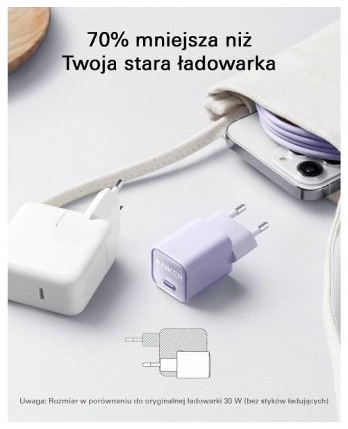 Produktbild Anker 511 Nano Charger (30 W)