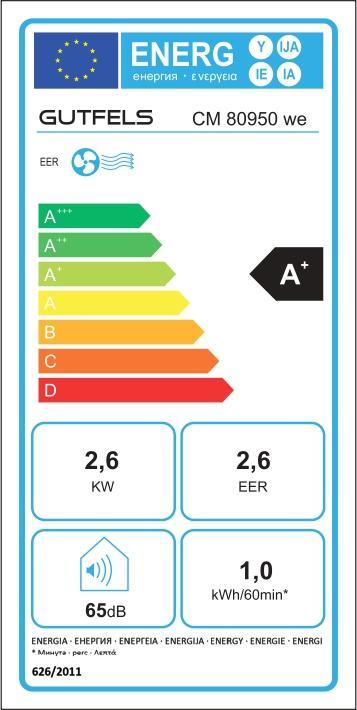 Energy Label Gutfels CM 80950 we (30 m², 9000 BTU/h)