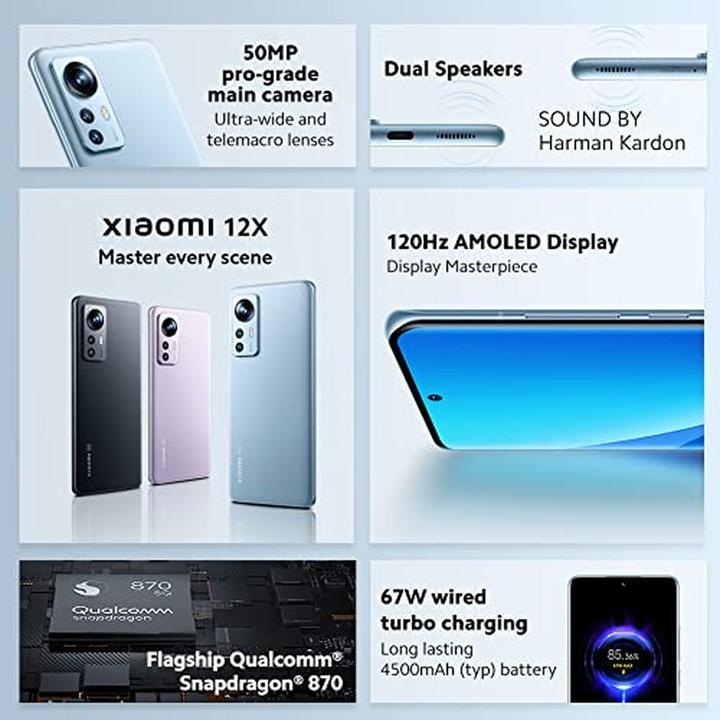 Actual product image Xiaomi Smartphone with 120Hz AMOLED Display, Snapdragon 870, Triple Camera, and 4500mAh Battery (256 GB, Blue, 6.28", 5G)