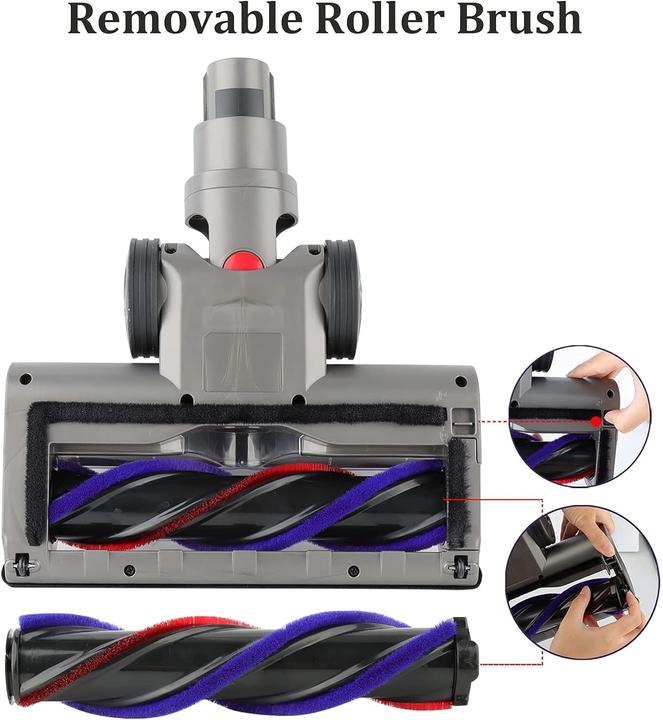 Actual product image Plutoos Replacement Direct Drive Cleaning Head Turbine Brush Floor Accessories for Dyson V7, V8, V10, V11