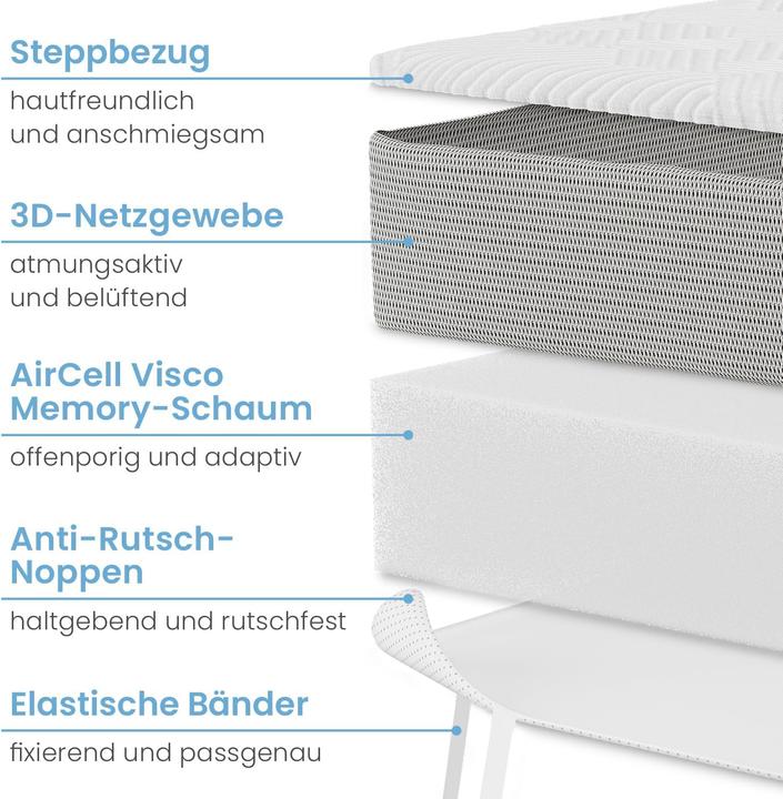 Actual product image Bestschlaf Visco-mineral foam mattress base (80 x 190 cm)