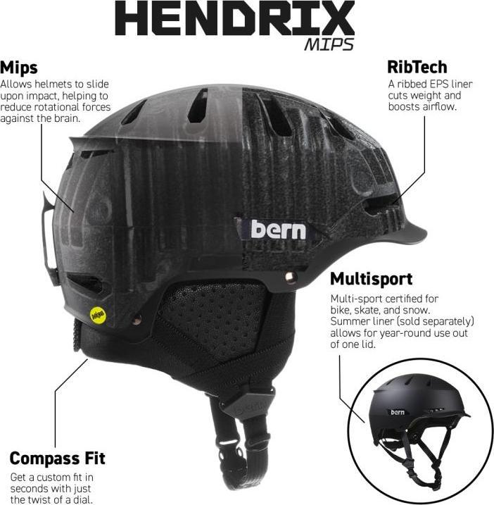 Immagine prodotto Bern Hendrix MIPS (54 - 58 cm, M)