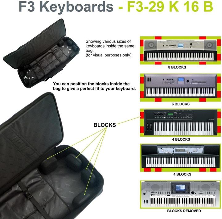 Produktbild Fusion Keyboardbag 16 (Keyboard)