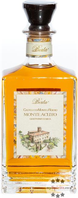 Produktbild Berta Monte Acuto mit Tubo