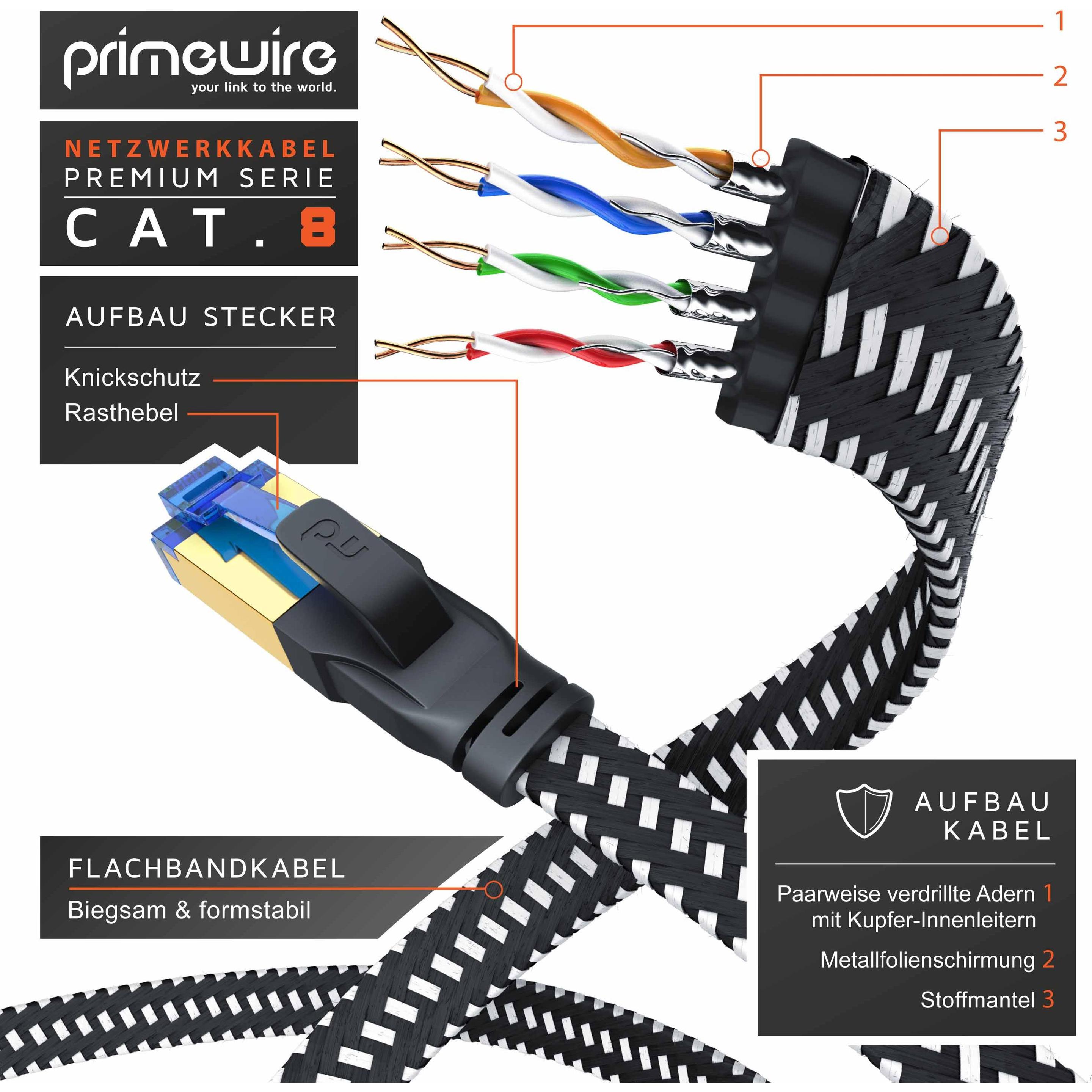 Thumbnail - Primewire Netzwerkkabel (U/FTP, CAT8.1, 0.50 m), Netzwerkkabel