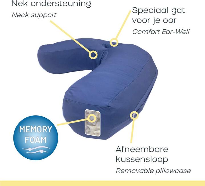 Immagine prodotto Side Sleeper Cuscino per chi dorme di lato per ridurre il russare - Cuscino ergonomico di sostegno per il collo (Cuscino per testa e collo)