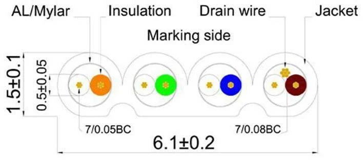 Produktbild Lightwin Netzwerkkabel (STP, CAT6, 7.50 m)