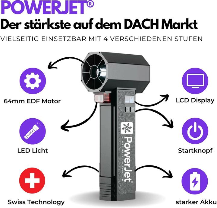 Produktbild Powerjet Luftgebläse