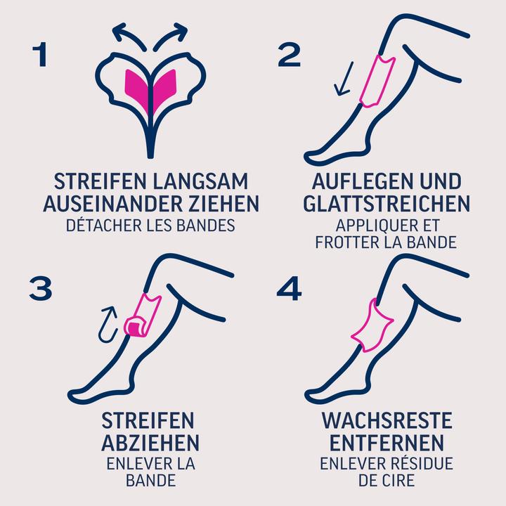 Produktbild Veet Kaltwachsstreifen sensible Haut Pure für Beine & Körper (451.25 ml, 20 x, 76 g)