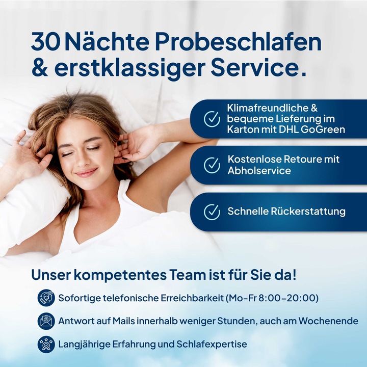Actual product image AM Qualitätsmatratzen Premium (180 x 200 cm)