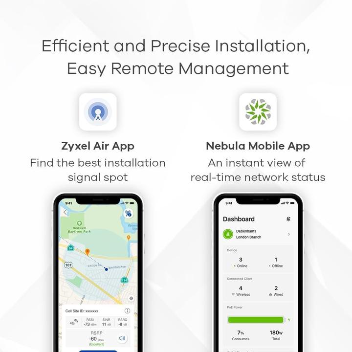 Produktbild Zyxel Nebula FWA710