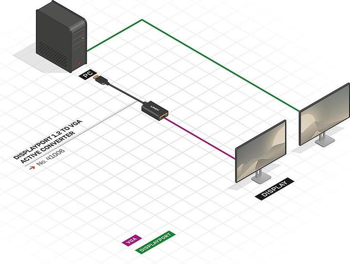 Produktbild Lindy DisplayPort zu VGA (VGA, 15 cm)