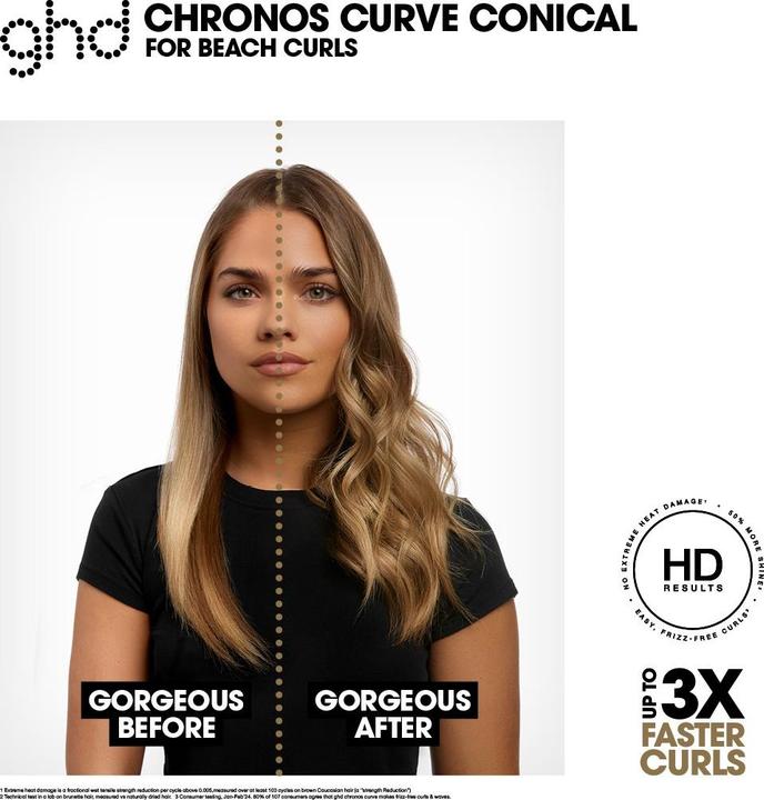 Immagine prodotto ghd Bacchetta Conica Chronos Curve
