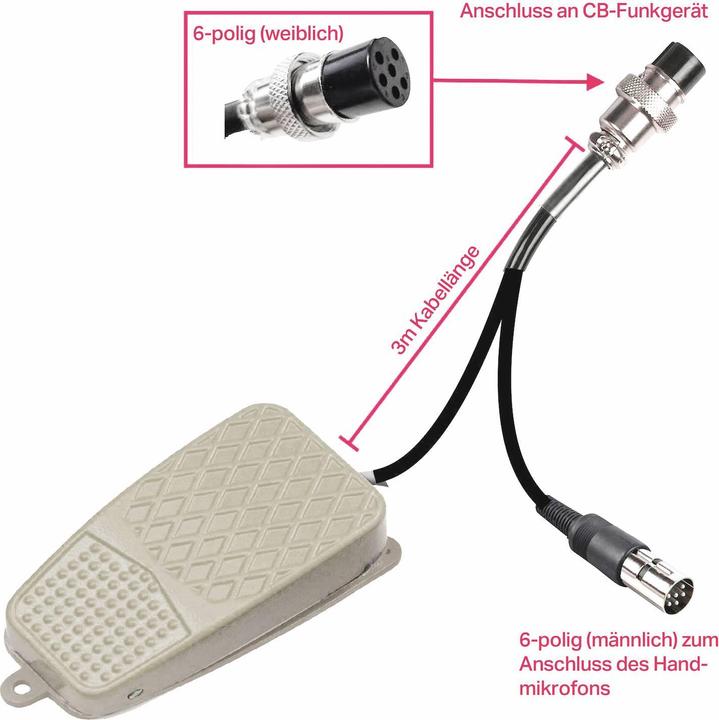 Actual product image Albrecht PTT footswitch 42200