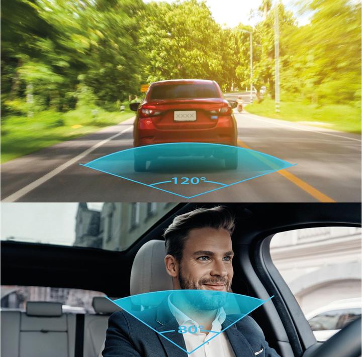 Produktbild Technaxx FullHD Dual Dashcam "TX-185" (GPS-Empfänger, Eingebaute Anzeige, Eingebautes Display, Eingebautes Mikrofon, Akku, Nachtsicht, Beschleunigungssensor, WLAN, Full HD)