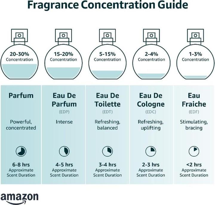 Produktbild Initio Musk Therapy (Extrait De Parfum, 90 ml)