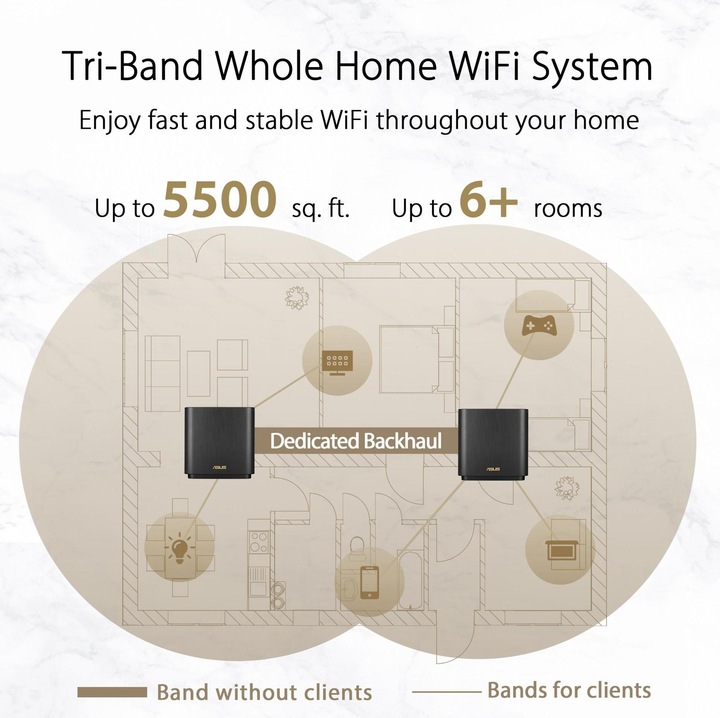 Immagine prodotto ASUS ZenWiFi XT8 WiFi 6 AX6600 (duo)