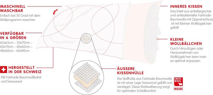 Actual product image Zizzz Pillow sheep's wool (Swisswool) (65 x 65 cm)