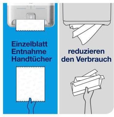 Immagine prodotto Tork Distributore a sensore Matic per asciugamani in rotolo H1, prelievo senza contatto di un singolo